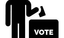 Acreditar e apoiar a democracia é Shirk?
